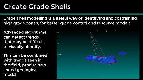 Studio RM - Implicit Modelling