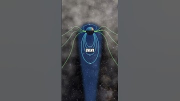 2025 Solar Storm Catastrophe: END OF THE WORLD?