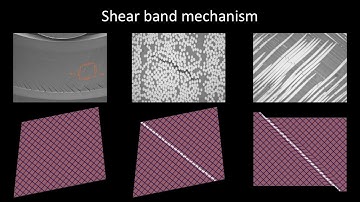 Part 5 - hybrid  aluminium / CFRP microstructure inspired by the Strombus Gigas shell