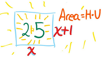 Finding the dimensions of a rectangle using a quadratic equation