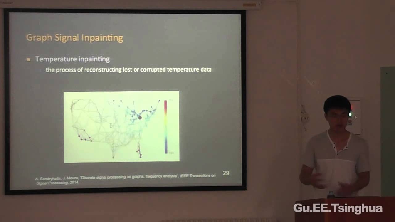 Discrete signal processing on graphs graph signal inpainting YouTube