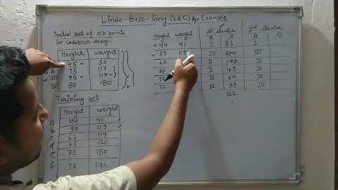 32. Linde-Buzo-Gray (LBG) Algorithm Example | Data Compression