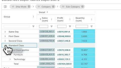 Pivot your Table | SuperTables