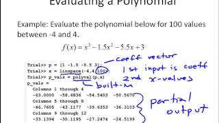 B4-3 Polynomials in MATLAB