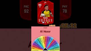 Dybala Career Path Evolution On Fifa