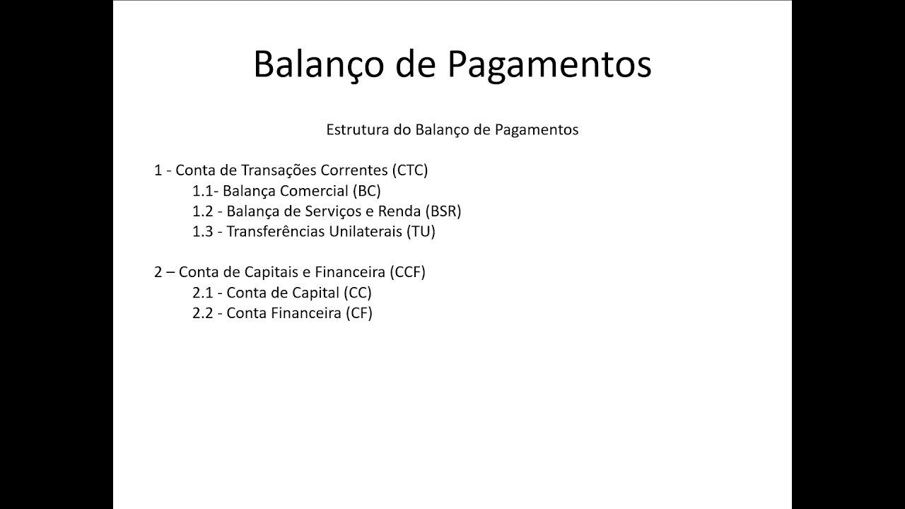 Macroeconomia 020 Balanço de Pagamentos YouTube Macroeconomia 020 Balanço de Pagamentos YouTube