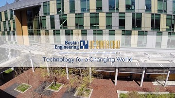 What Are Cyber Physical Systems?