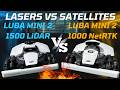 LUBA mini 2 AWD 1500 vs 1000: LiDAR vs NetRTK