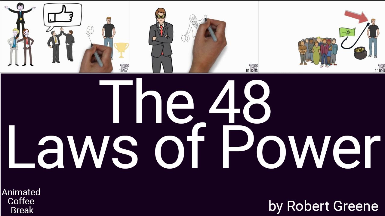 what are 48 laws of power