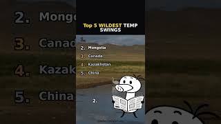 One Country, TWO Deadly Extremes #shorts