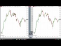 5 Minute Forex Bollinger Bands Scalping Strategy ⛏️ - YouTube