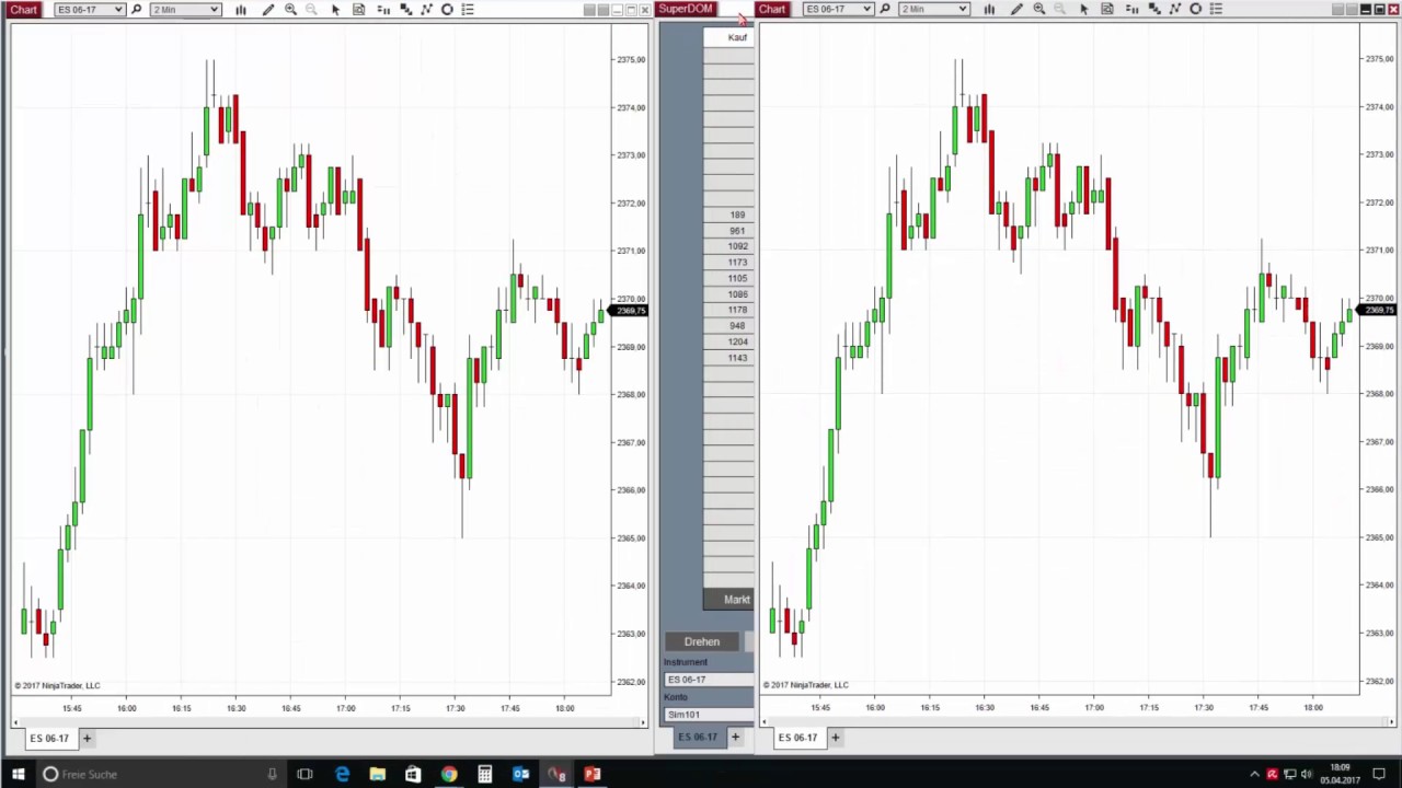 Ninjatrader Charts Not Updating