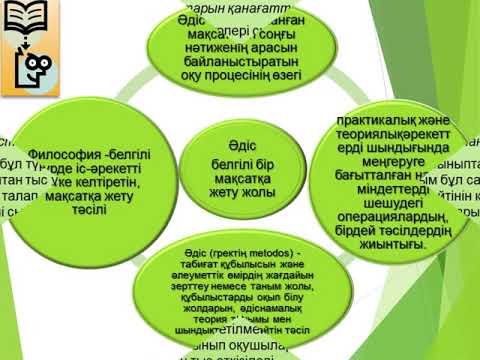 Бейне: Әдістемелік қамтамасыз ету. Ұғымы, негізгі формалары, дамулары мен бағыттары, педагогикалық мақсаттары мен міндеттері