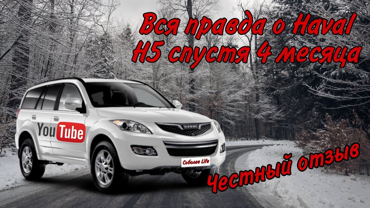 Хавал финанс условия