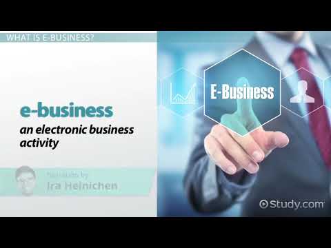 E business : Types & Examples