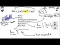 Part 2 Series, Convergence, Divergence, Geometric Series, Ratio Test, Root Test