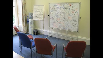 Soft Systems Methodology in 5 minutes (nearly)!