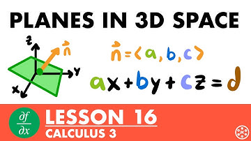 Planes in 3D Space | Calculus 3 Lesson 16 - JK Math