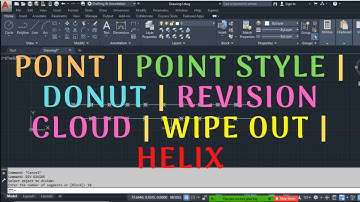 Chapter 15 | DRAW COMMANDS | POINT | POINT STYLE | REVISION CLOUD | WIPE OUT |  HELIX