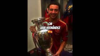 The 2nd Greatest XI In Football History⚽️🏆