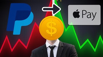 How to Add PayPal to Apple Pay | Easy Setup Guide 2025