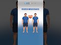 Best Treatment for Stubborn Fat #shorts #ytshorts #fatremoval #liposuction