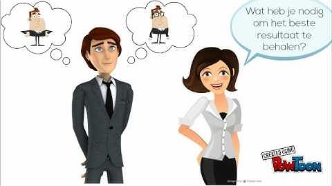 Uitleg learning agility