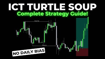 The BEST ICT Turtle Soup Strategy Ever! (Insanely Profitable)