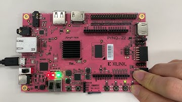 Finite State Machine: Traffic Light 1