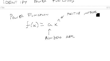 Identify Power Functions