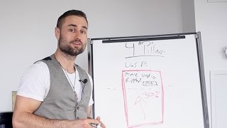How to Start an Online Business | Six Steps to Success Online(, 2015-05-11T11:13:36.000Z)