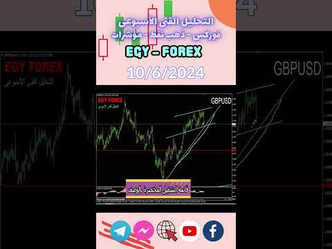 الباوند دولار ايجى فوركس المراجعة الاسبوعية على العملات أ احمد كمال