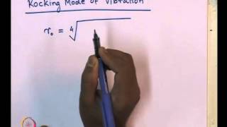 Mod-05 Lec-32 L32-Use of EHS Theory for analysis