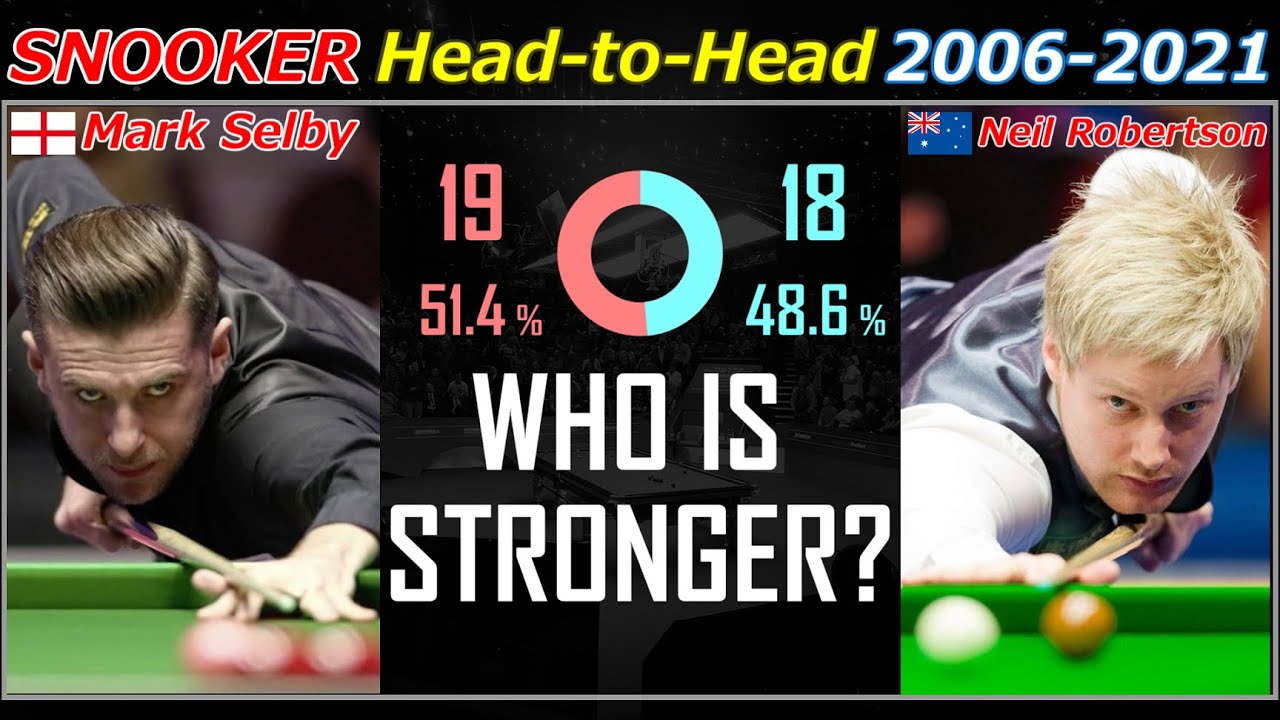 SNOOKER】Mark Selby - Neil Robertson【Head To Head】
