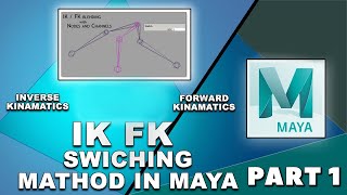PART 1 - Maya Character Rigging IK Tutorial - Step by Step
