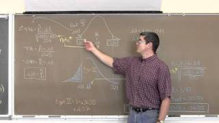 Power 1 Sample Proportion z-Test (2 Sided)