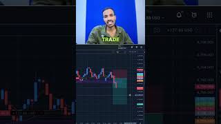 We are back With another 100 PIPS in our LIVE TRADING #