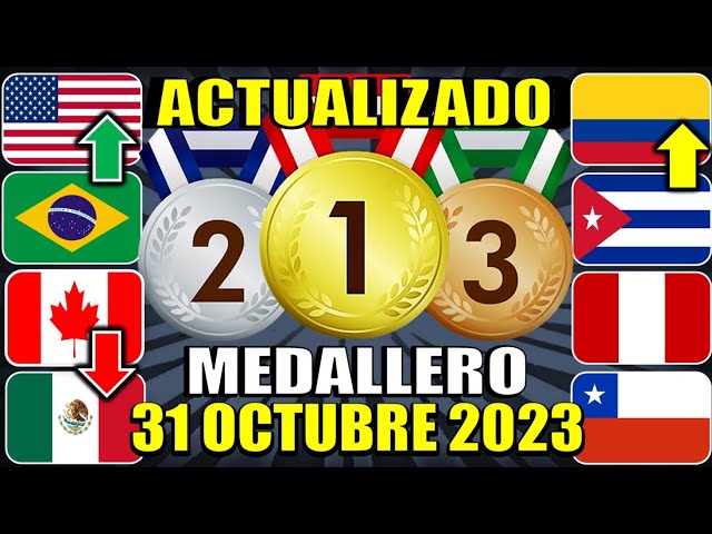 Medallero de Ecuador Panamericanos 2023: EN VIVO