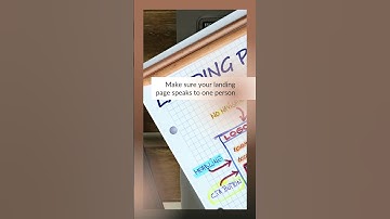 Shopify Store Not Making Sales? Heres Why. #shorts