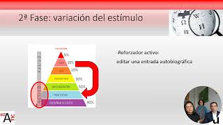 ID066 Uso pedagógico de Wikipedia con metodología docente activa