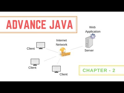 ADV. JAVA ~ CHAPTER - 2