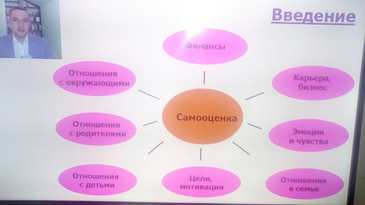 🌈 Послание Ангелов 🌈 - YouTube