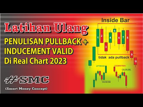 SMC - LATIHAN ULANG PENULISAN PULLBACK + INDUCEMENT VALID (Real Chart) 2023