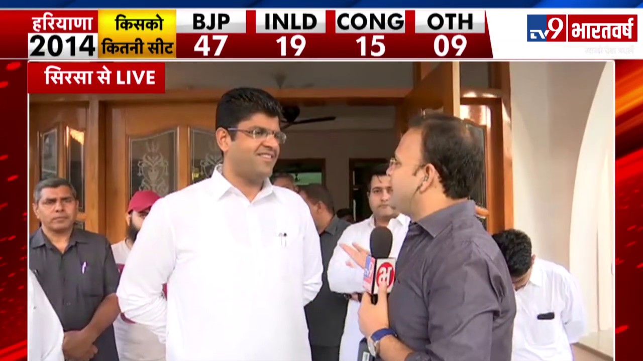 JJP अध्यक्ष Dushyant Chautala को चुनावों में जीत का भरोसा, बोले विपक्ष के चेहरे पर घबराहट दिख रही है hindi news channel live