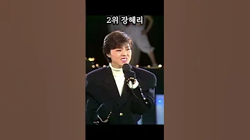 80년대 얼굴이 무기였던 미녀가수 외모순으로 1위부터 4위까지 