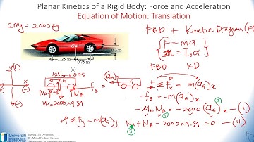 Video 11   Planar Kinetics of a Rigid Body   EoM Translation Example 1
