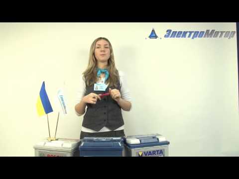 Как подобрать авто