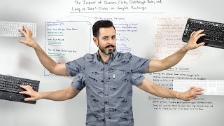 The Impact of Queries, Long and Short Clicks, and CTR on Google's Rankings - Whiteboard Friday