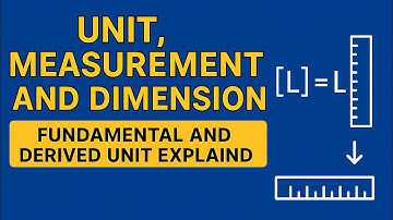 Units, Measurements, and Dimensions Explained | Fundamental & Derived Units Made Easy