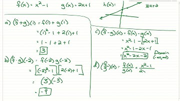 2.8 - Function Operations and Compositions